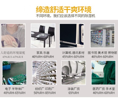 除濕機種類多多，正確選效果倍增