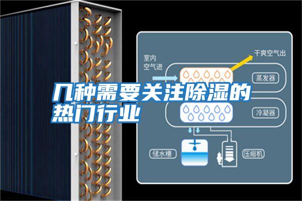 幾種需要關注除濕的熱門行業