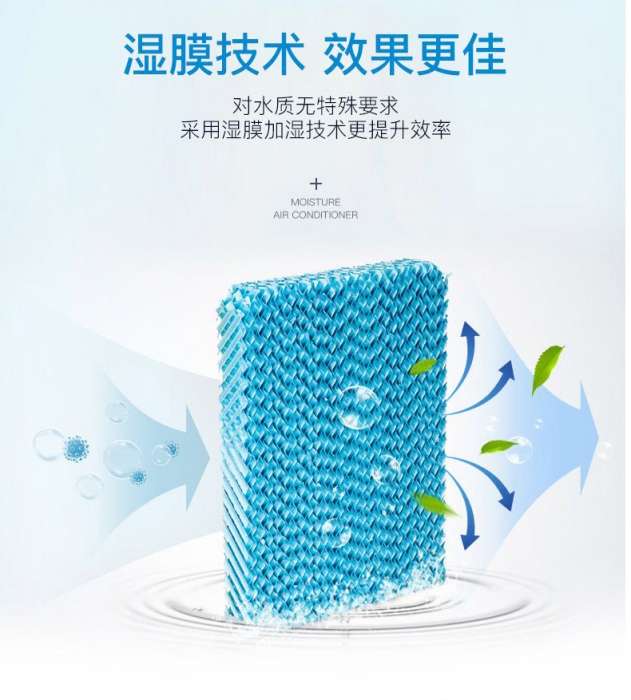 石窟中易潮濕凝水，如何保持干燥的洞窟環(huán)境