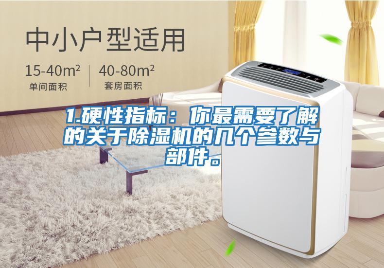 1.硬性指標(biāo):你最需要了解的關(guān)于除濕機(jī)的幾個(gè)參數(shù)與部件。