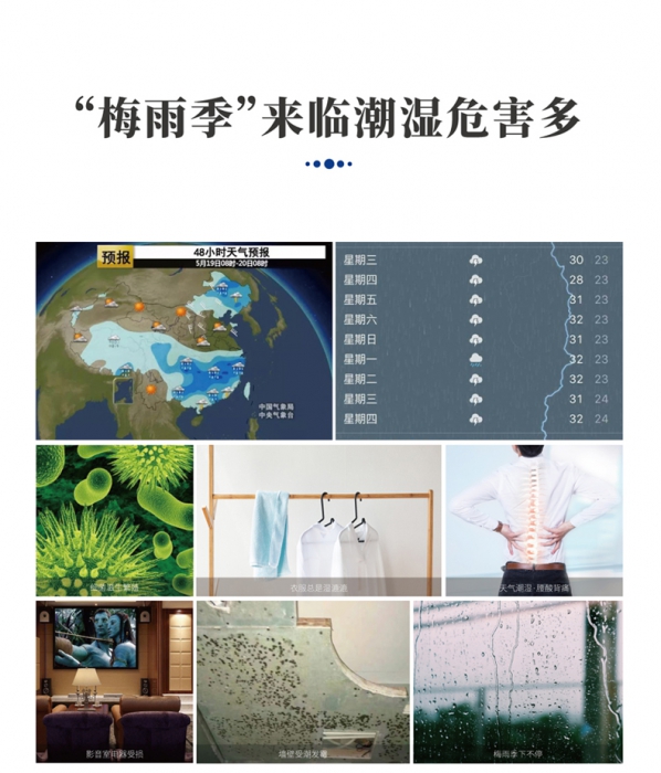 新風除濕機怎么選？新風量和除濕量