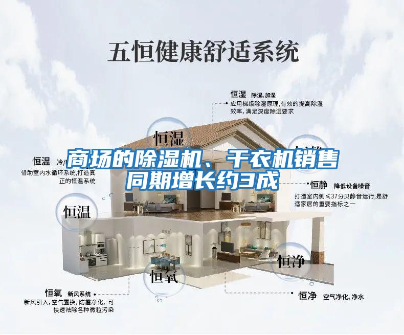 商場的除濕機、干衣機銷售同期增長約3成