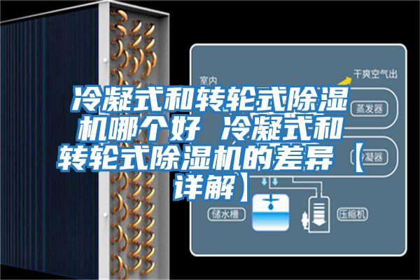 冷凝式和轉(zhuǎn)輪式除濕機(jī)哪個(gè)好 冷凝式和轉(zhuǎn)輪式除濕機(jī)的差異【詳解】