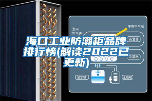 ?？诠I防潮柜品牌排行榜(解讀2022已更新)