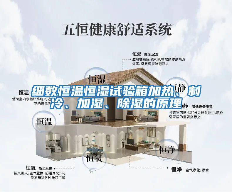 細數恒溫恒濕試驗箱加熱、制冷、加濕、除濕的原理