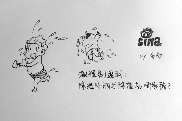 空調本身就有除濕功能 為什么還需要額外的除濕機？